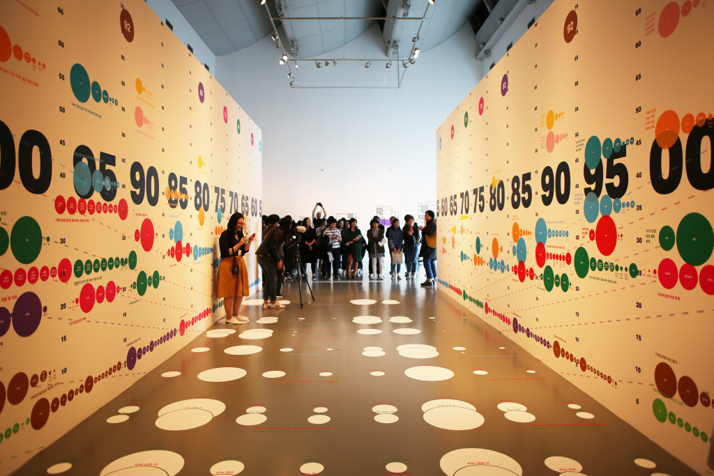 Family Report, The Gyeonggi Museum of Modern Art (18)