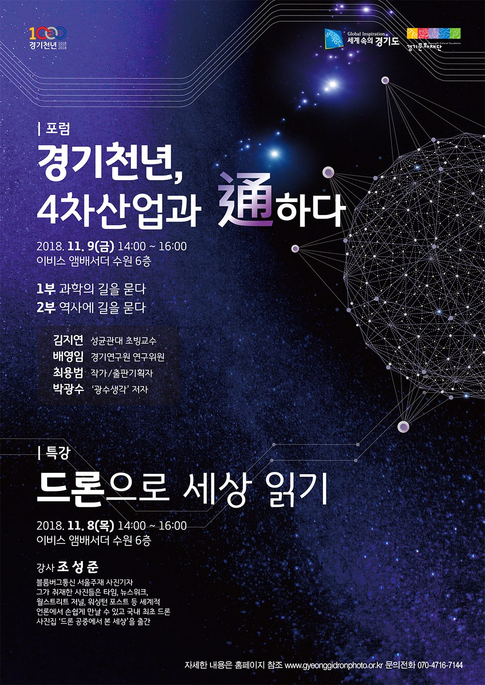 Gyeonggi Millennium, Communicating with the 4th Industry Forum